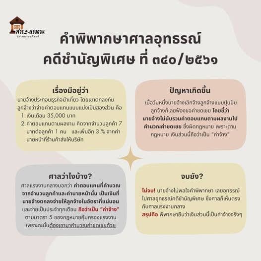 ค่าตอบแทนตามผลงาน นับเป็นค่าจ้าง!